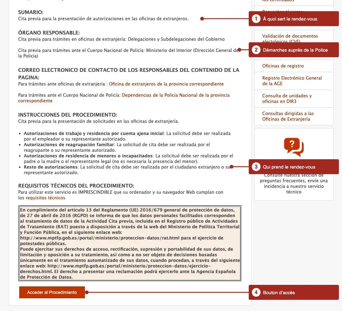 Capture de la page Cita previa de extranjería de la sede électronique avec quatre repères numérotés : l’objet du rendez-vous, les démarches de la police, qui demande le rendez-vous et le bouton Acceder al Procedimiento