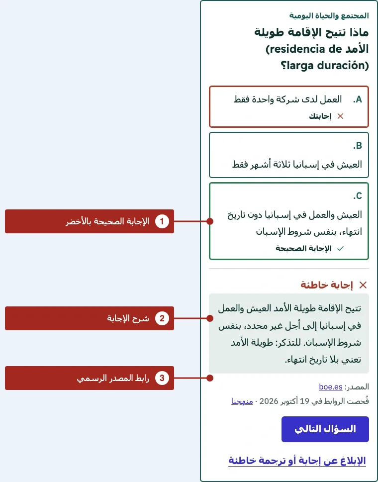 لقطة حقيقية من محاكاة CCSE في CiviqPass بالعربية مع ثلاث إشارات: الإجابة الصحيحة بالأخضر والشرح ورابط المصدر