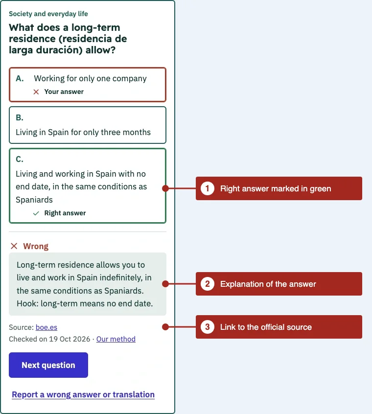 Screenshot of the CiviqPass CCSE mock in English with three callouts: the right answer in green, the explanation and the link to the source